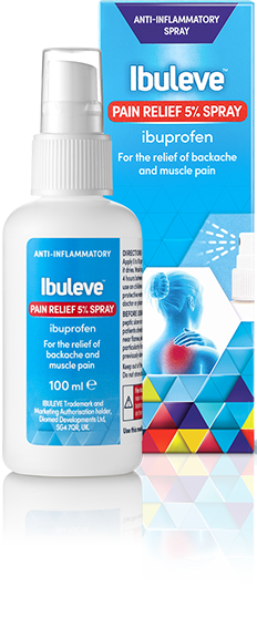 Pain Relief Spray